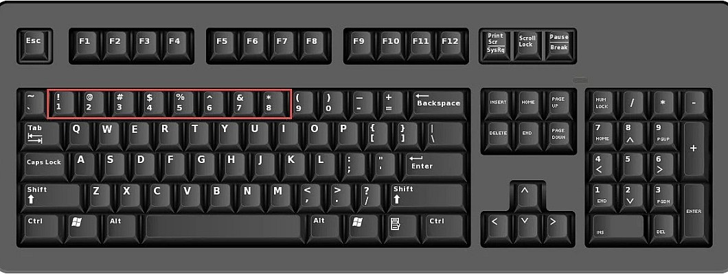 Tekens op toetsenbord Tekens op toetsenbord
