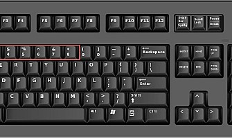 Tekens op toetsenbord