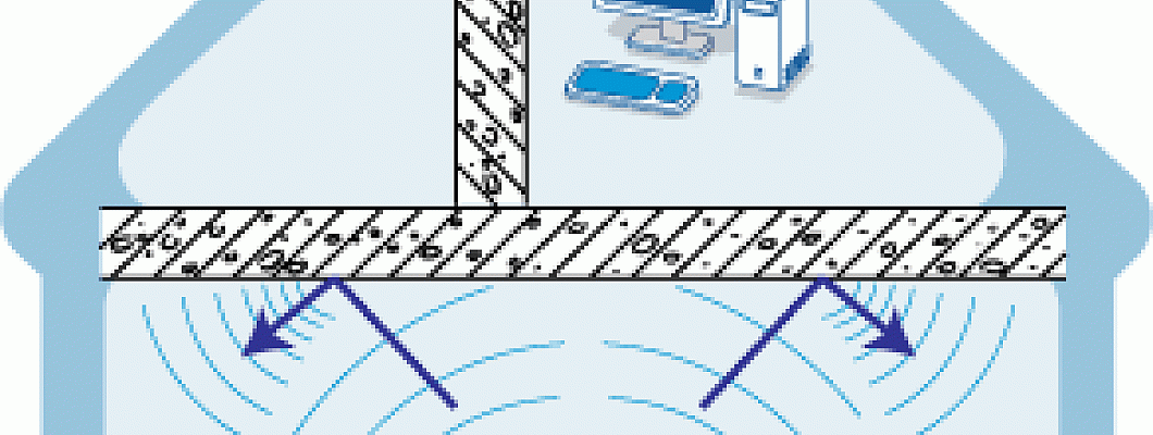 Signaal wifi versterken Signaal wifi versterken