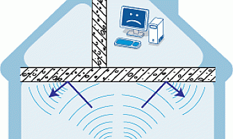 Signaal wifi versterken