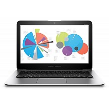 HP Elitebook Folio 1020 G1