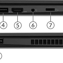Lenovo Thinkpad P52s | Intel Core i7 8550U  Lenovo Thinkpad P52s | Intel Core i7 8550U