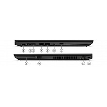 Lenovo Thinkpad P52s | Intel Core i7 8650U Lenovo Thinkpad P52s | Intel Core i7 8650U