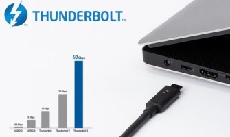 thunderbolt 3