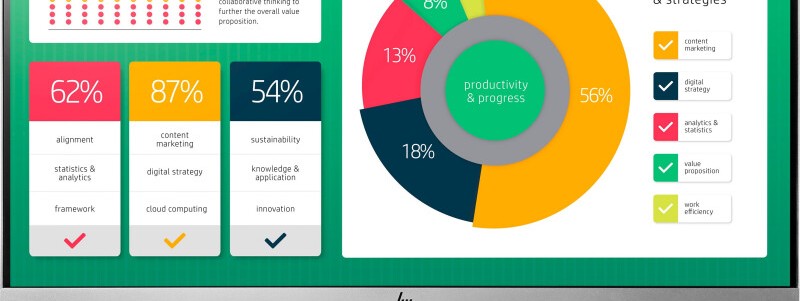Back-up maken in Windows: zo bescherm je je bestanden op de juiste manier