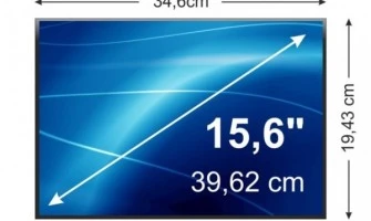 Wat zijn de Afmetingen van een 15 Inch Laptop?