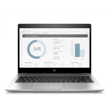 HP Elitebook 745 G6