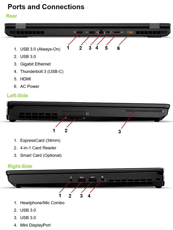 Gebruikte Laptops Lenovo P50