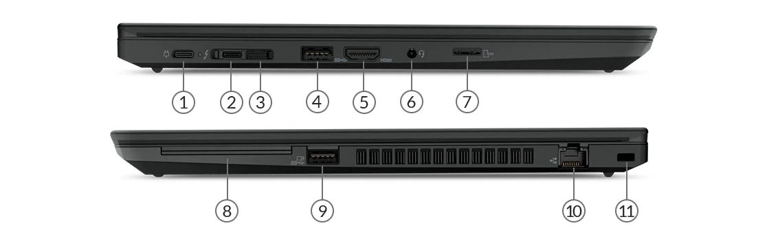 Gebruikte Laptops Lenovo T490