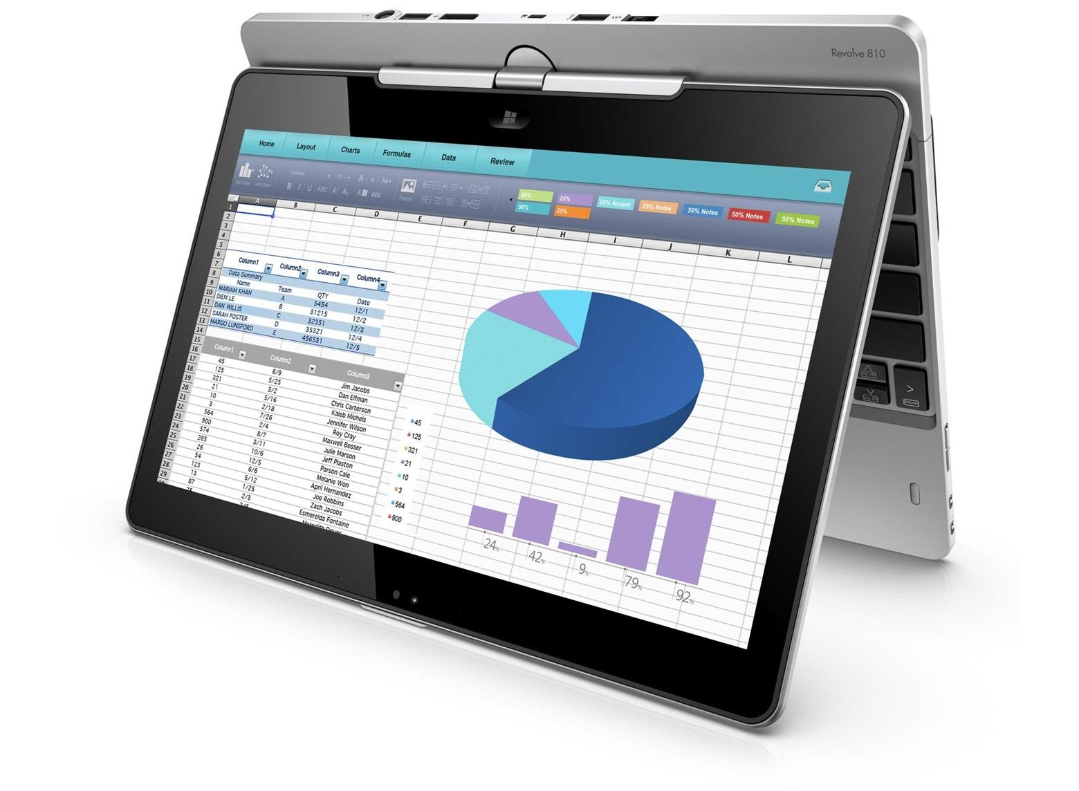 Gebruikte Laptops Hewlett-Packard 810 G3